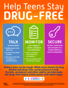Ways to help teens stay drug-free: talk, monitor & secure
